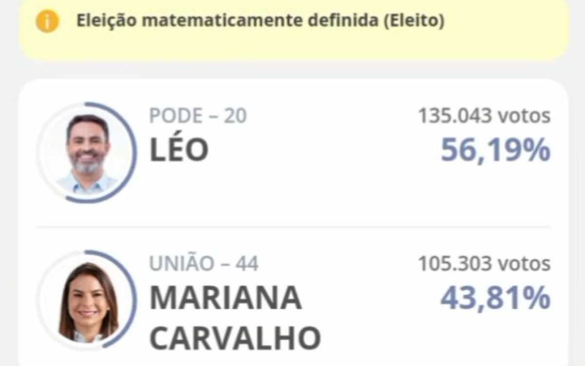 Léo Moraes é eleito prefeito de Porto Velho