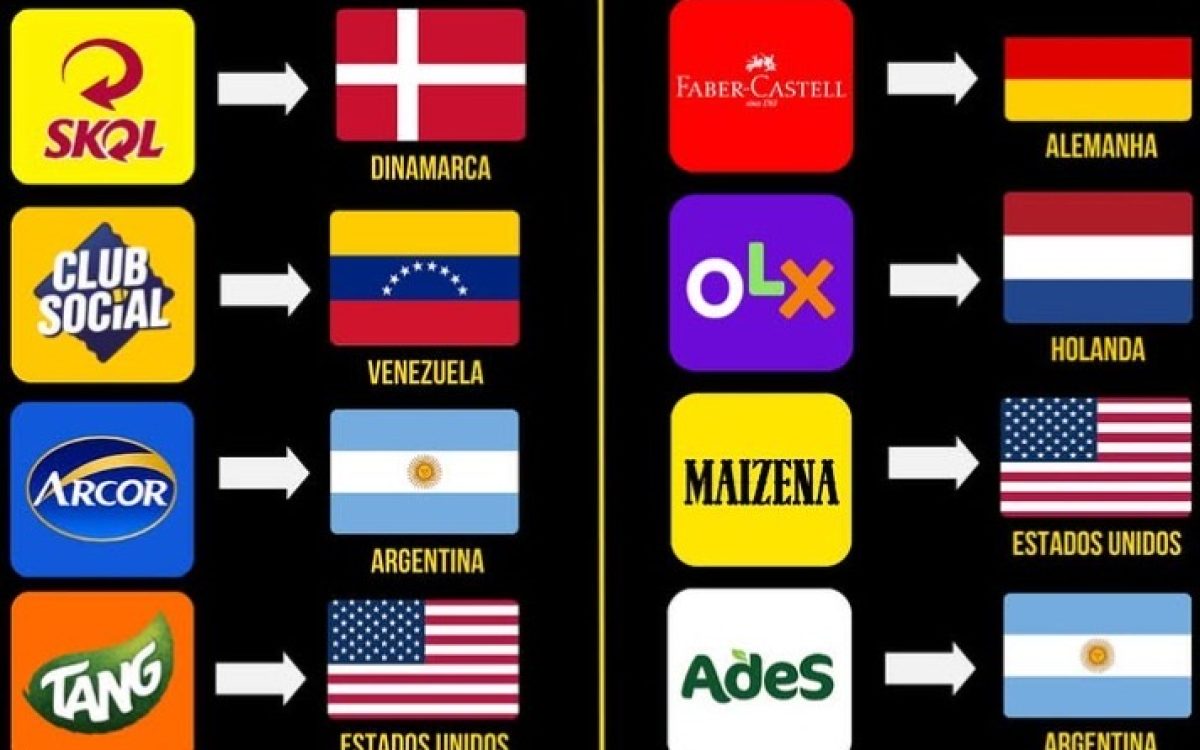 Elas parecem brasileiras, mas não são