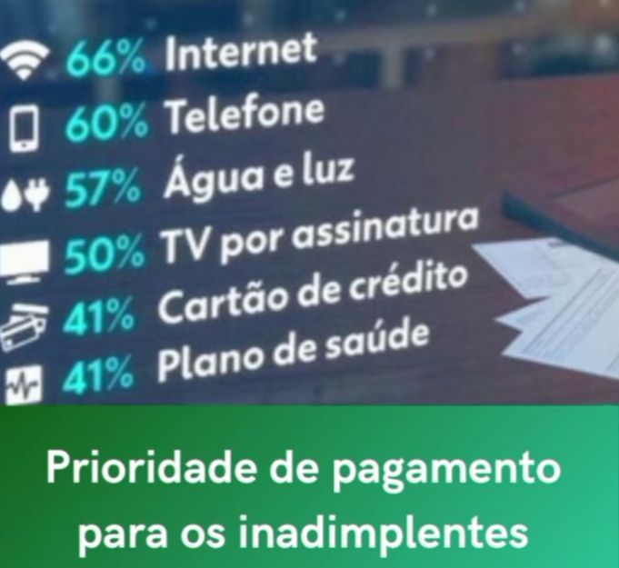 Prioridade de pagamento para os inadimplentes