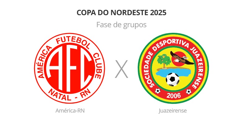 América-RN estreia na Copa do Nordeste contra Juazeirense/BA