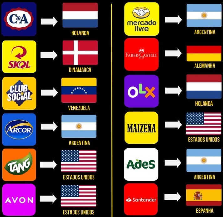 Elas parecem brasileiras, mas não são