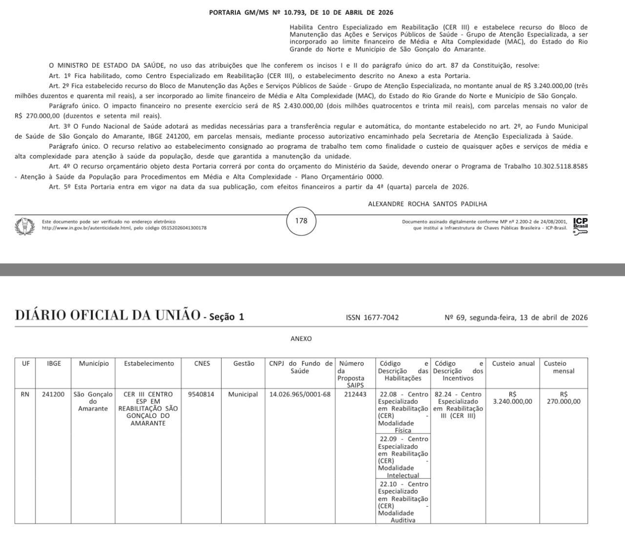 Final São Gonçalo do Amarante conquista habilitação federal para CER III e garante mais de R$ 3,2 milhões por ano para a saúde