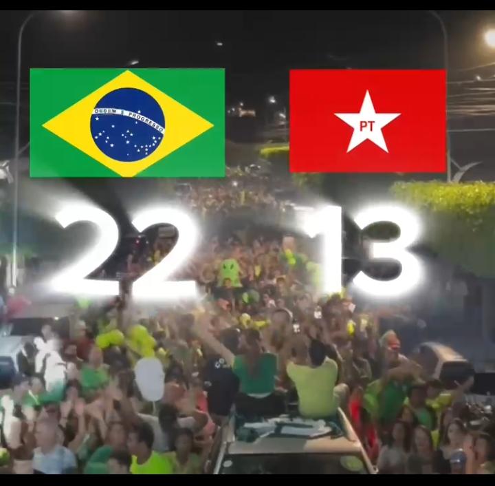 Direita x Esquerda